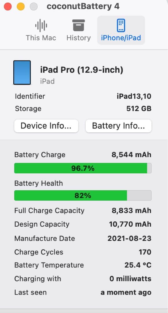 iPadPro12.9 第5世代 512GB セルラーau スペースグレー