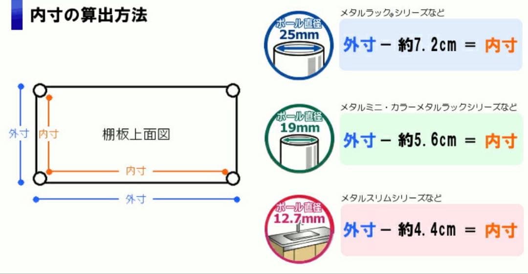 【 キッチンラック 】 ホワイト×ナチュラル