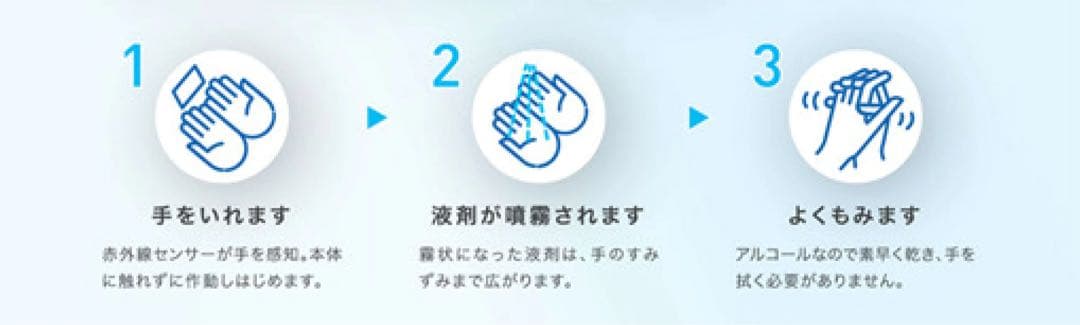 SANDEN サンデン 非接触式アルコール製剤自動噴霧器 TEK-M1C-2