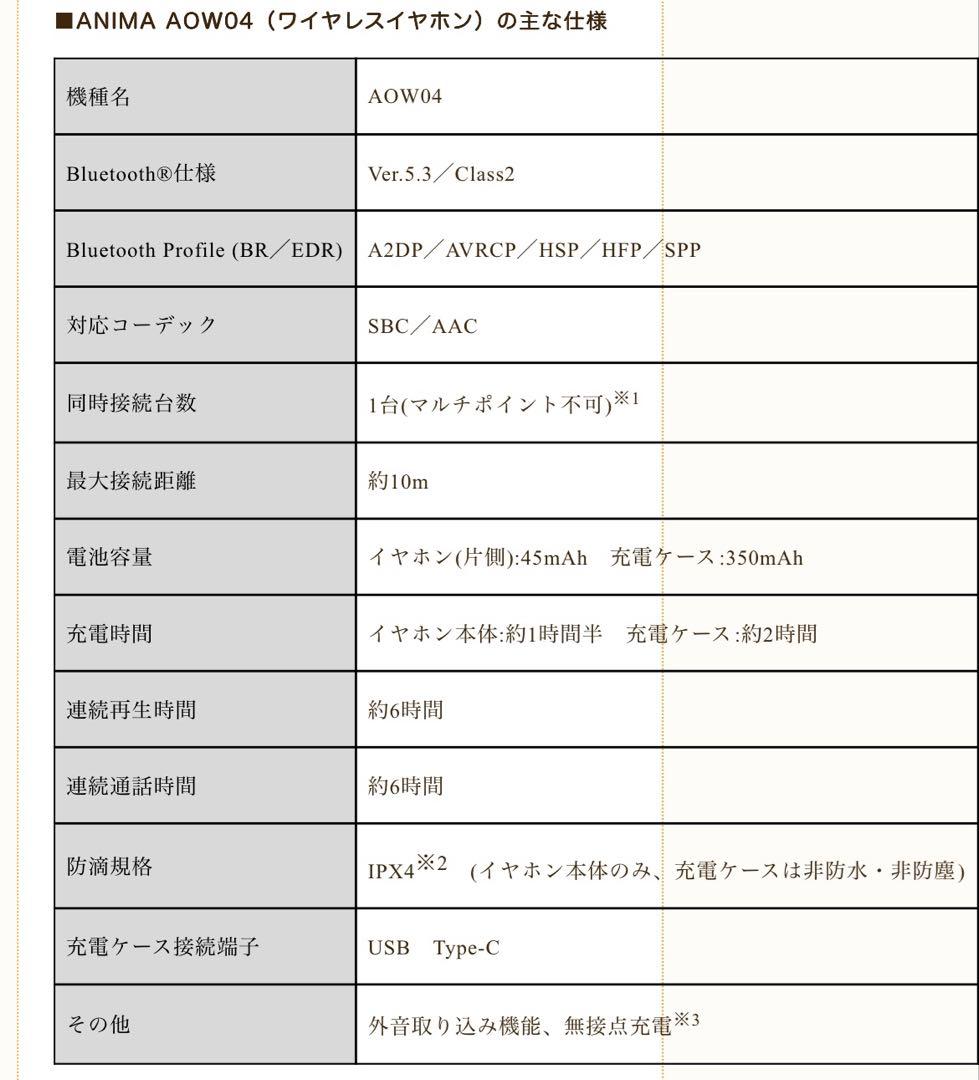 ワイヤレスイヤホンANIMA AOW04「機動戦士ガンダム」 キラ・ヤマトモデル