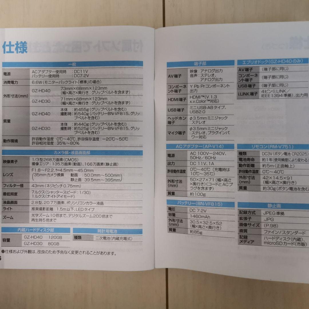 ビデオカメラ　Victor　JVC製