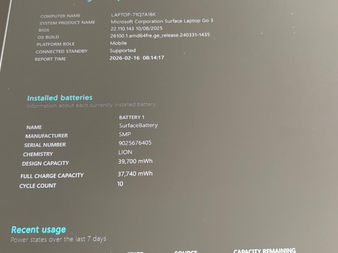 Windowsノート本体 Surface Laptop Go 3 Office2021