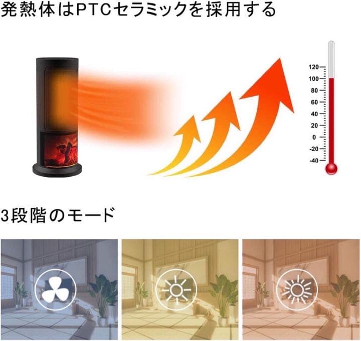 セラミックヒーター　安全装置　1200w リモコン付き