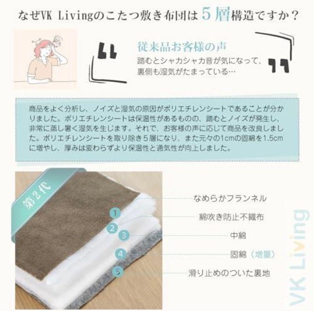 【カラーベージュ】【VK Living】こたつ敷布団 極厚190×190cm