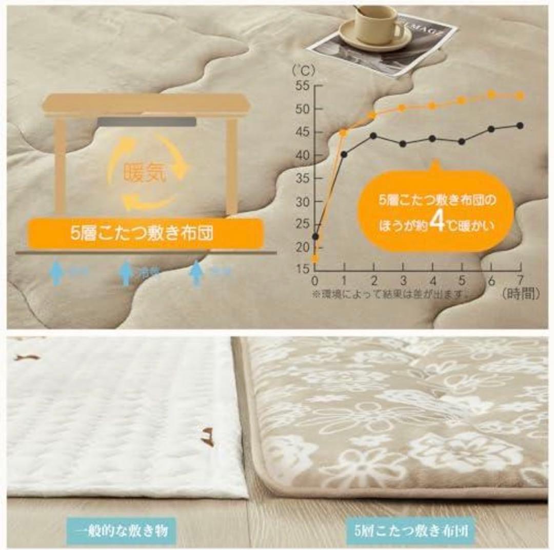 【カラーベージュ】【VK Living】こたつ敷布団 極厚190×190cm