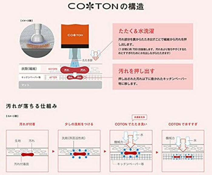 アクア ハンディ洗濯機 コトン AQUA COTON