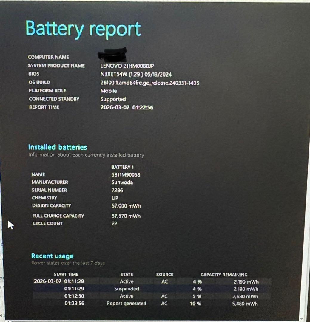 ThinkPad X1 Carbon Gen 11 【美品&使用回数極小】