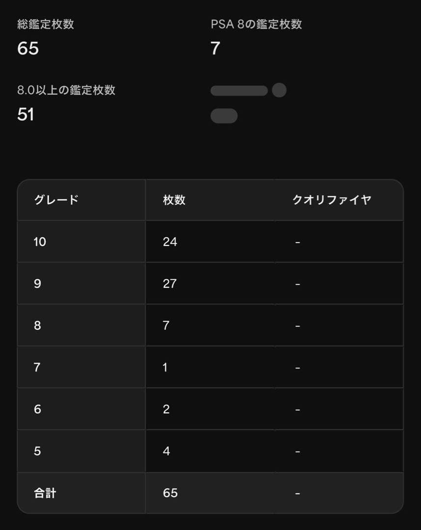 [アンリミ]構築済みスターター まぼろしのミュウ タイプチェンジ 【PSA8】