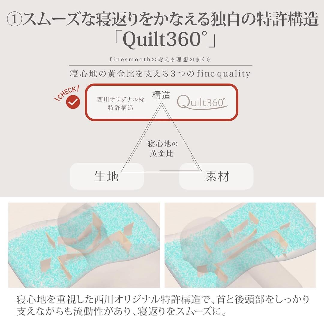 西川／「ファインスムーズ（高め）」枕／備長炭パイプ・中古・超美品！