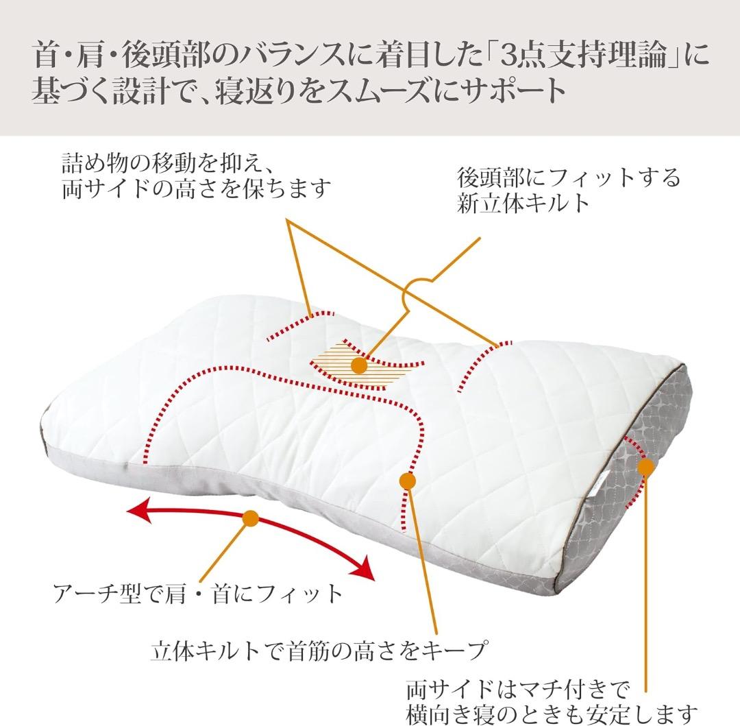 西川／「ファインスムーズ（高め）」枕／備長炭パイプ・中古・超美品！