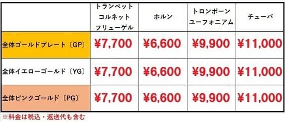 ♪ホルンマウスピース【金メッキ仕上げ加工】格安にて！【送料無料】6,600円