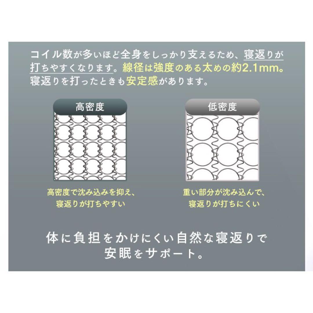 布団 引っ越し 引越しボンネルコイル マットレス ダブル 寝具 ニトリ 無印