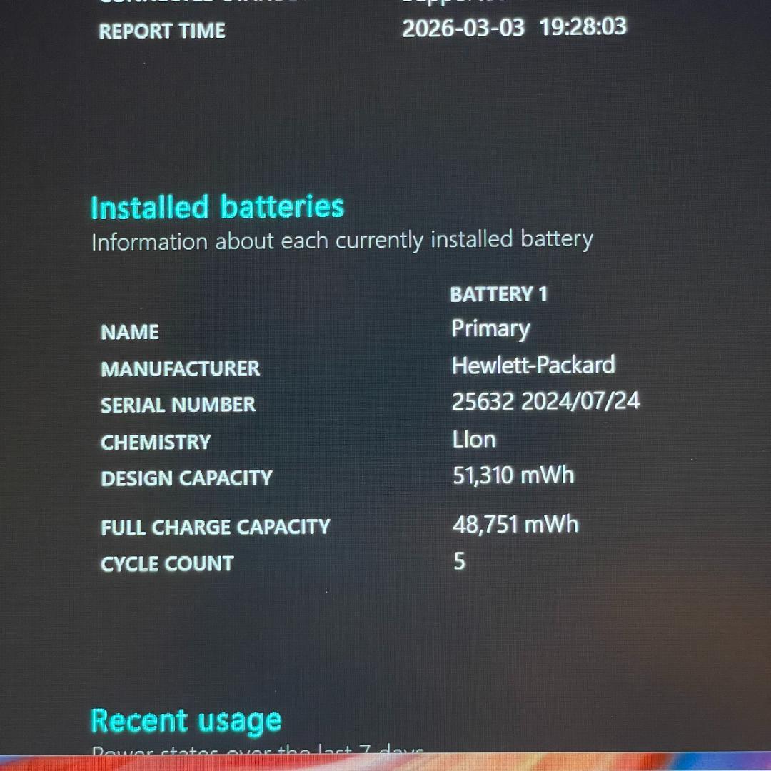 ★美品★第13世代 i5 ProBook 450 G10 ノートPC 16GB