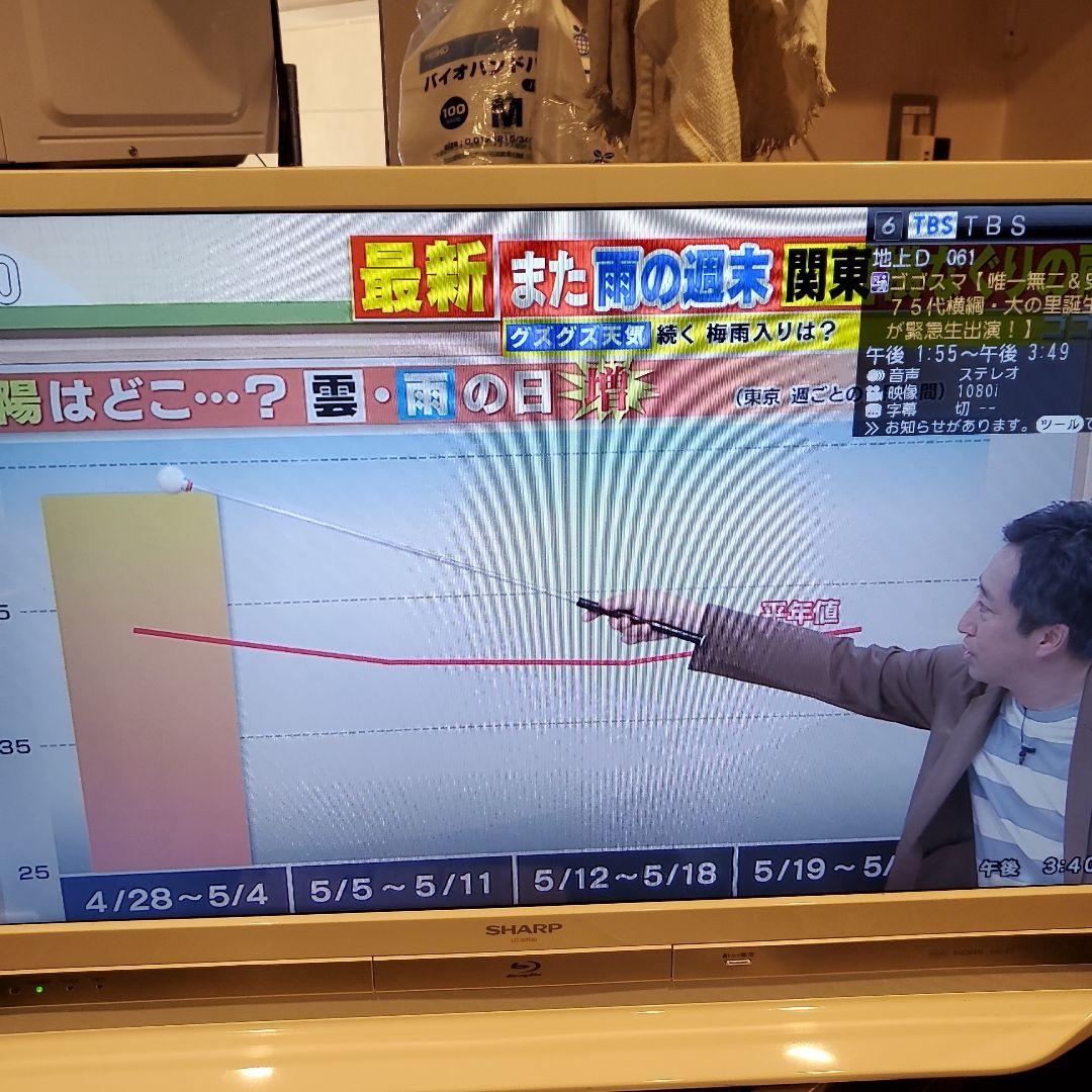 SHARP 液晶カラーテレビ ブルーレイディスク 対応2015年