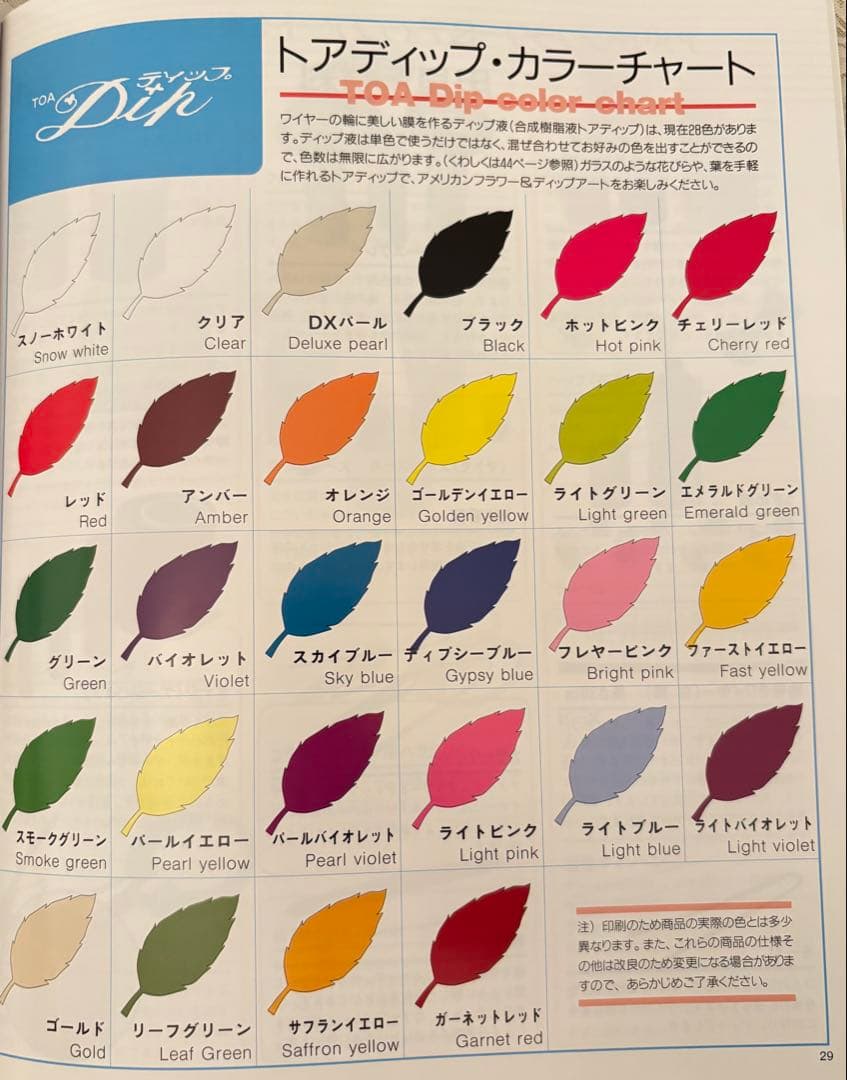 ディップアート初心者セット【説明本と補強材料セット】