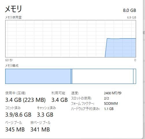 高速かつ安全、Thinkpad A285、Ryzen 5 Pro、8/128GB
