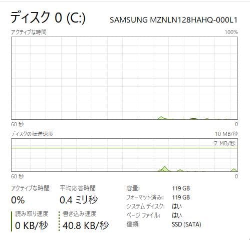 高速かつ安全、Thinkpad A285、Ryzen 5 Pro、8/128GB