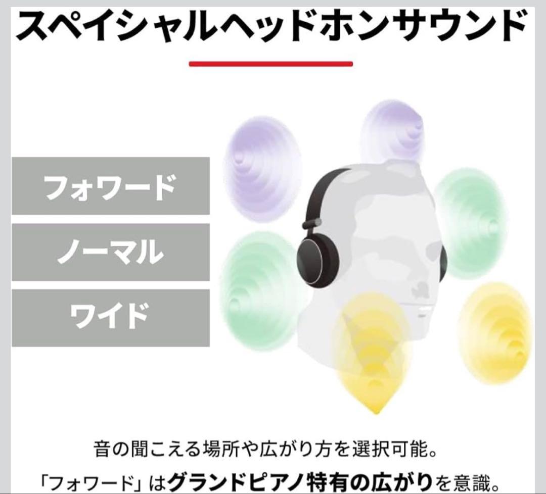 エルモ　25年製Kawai 電子ピアノ KDP75W ホワイト 88鍵