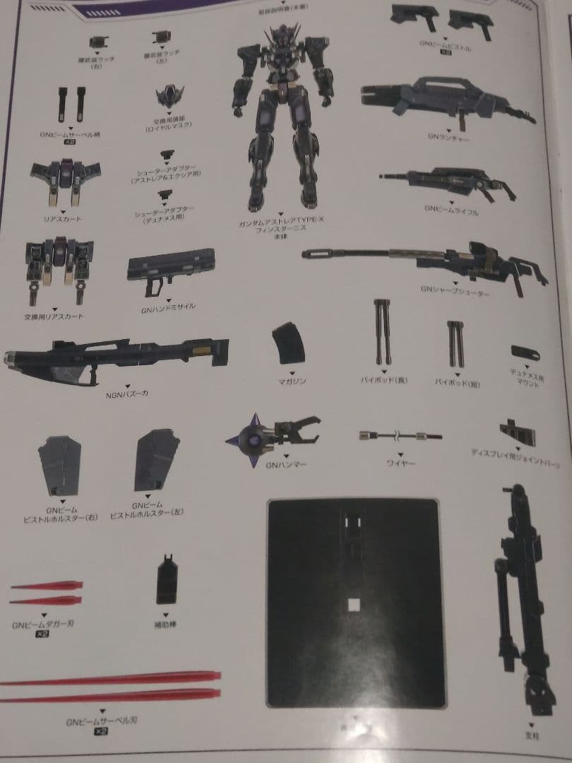 L BUILD ガンダムアストレア TYPE−X フィンスターニス