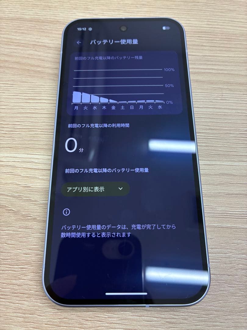 Google Pixel 10 Lavender 6.1インチ 本体
