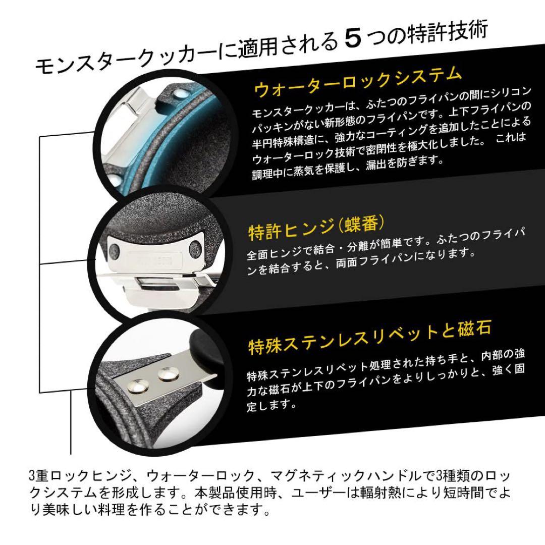 【新品•未使用】モンスタークッカー 5IN1機能 調理器具セット