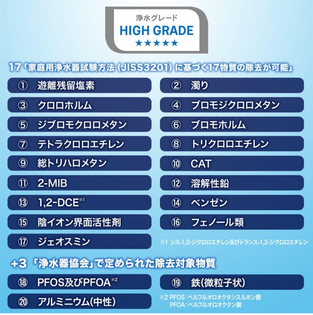 Cleansui CPC5W 高級グレード 4個入りポット型浄水器のカートリッジ