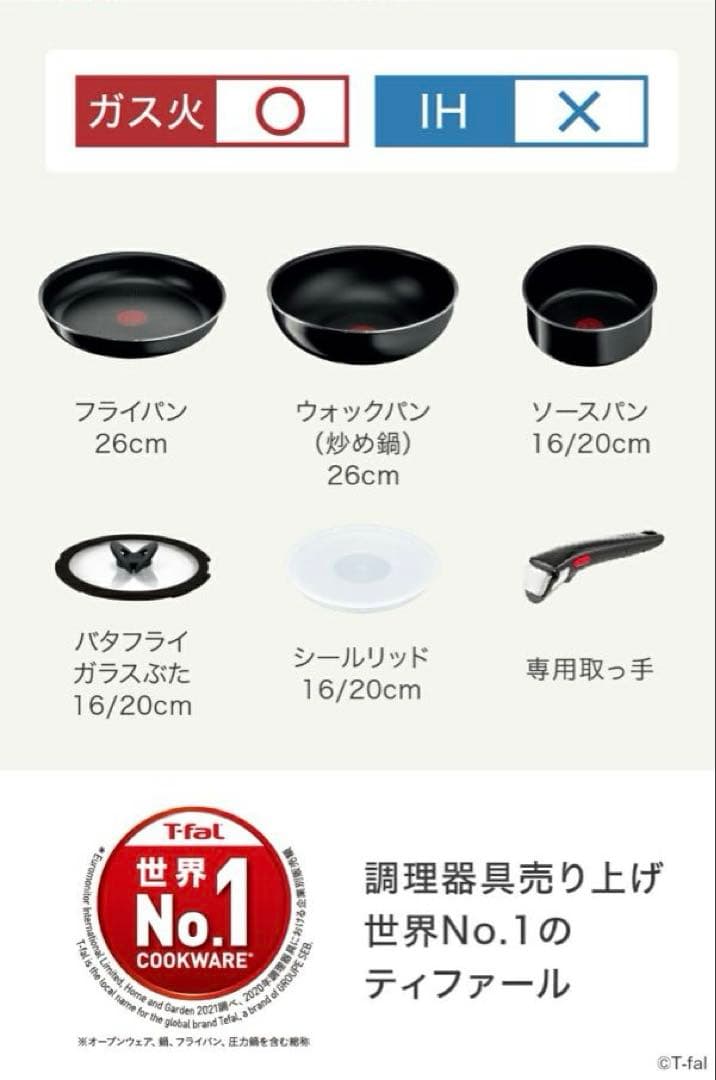 訳あり　ガス火　インジニオ・ネオ ハードチタニウム・インテンス ９点セット