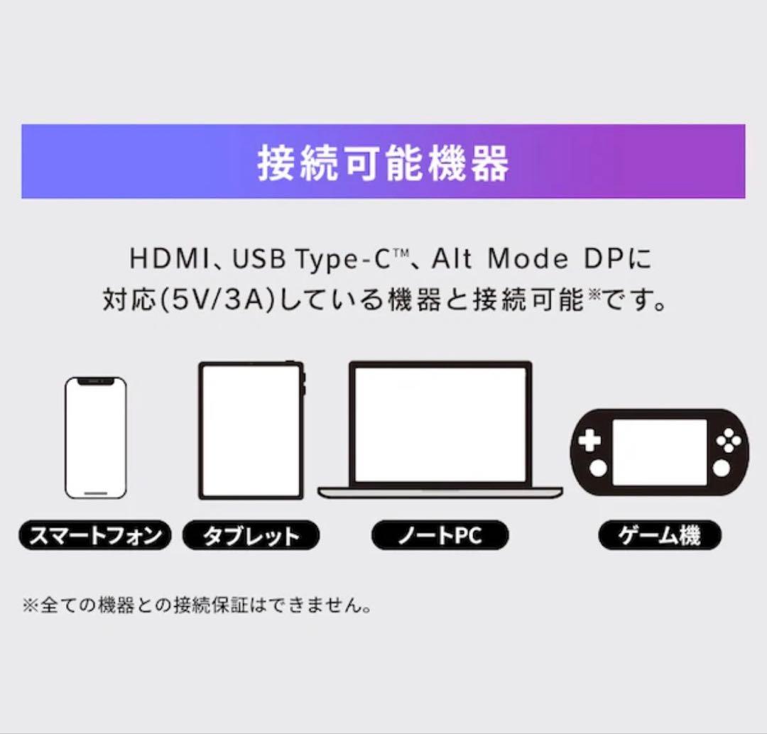 【新品・未使用】アイリスオーヤマ LUCA ポータブルモニター　15.6インチ