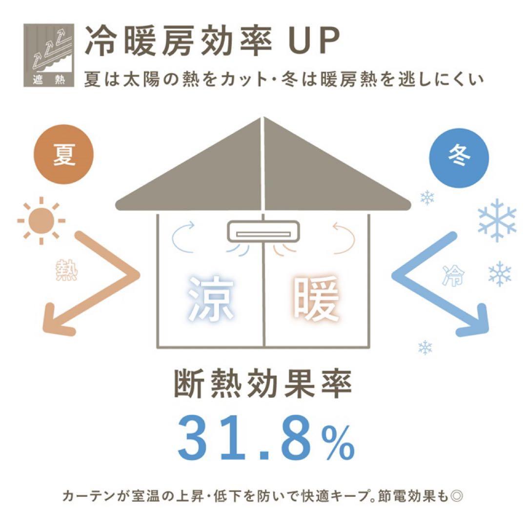KEYUKA カーテン多機能ナチュラル麻調ボイルⅡ（ホワイト）幅200㎝丈91㎝