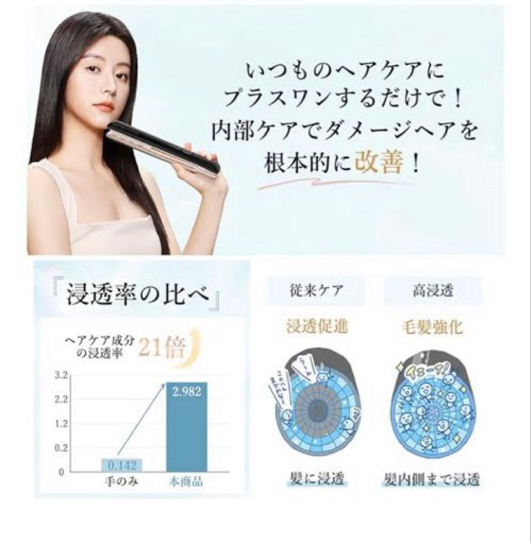 kiboer超音波トリートメントヘアアイロン 美髪ケア髪質改善ブラック
