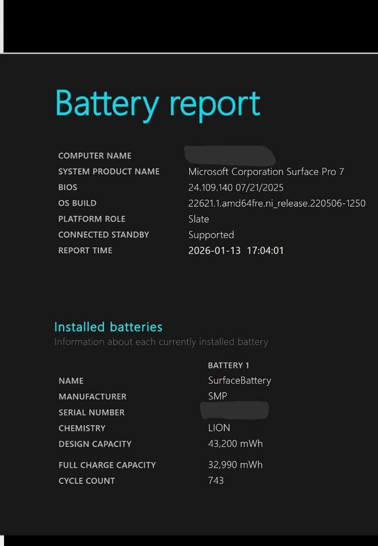 Windowsタブレット本体 Surface Pro 7 Core i5 128GB 8GB