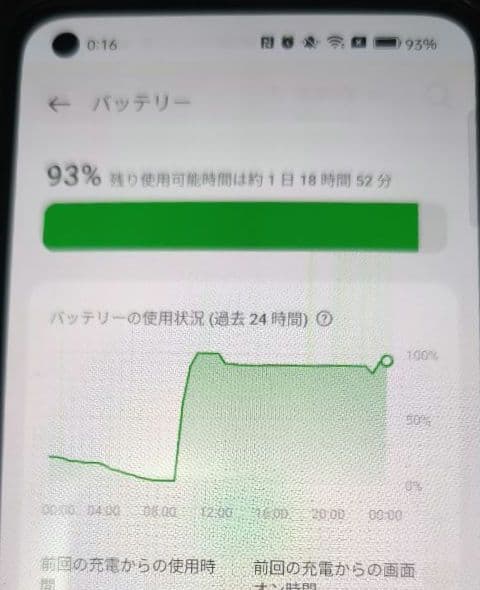 【美品】oppo reno7A ドリームブルー ケース付き　CPH2353