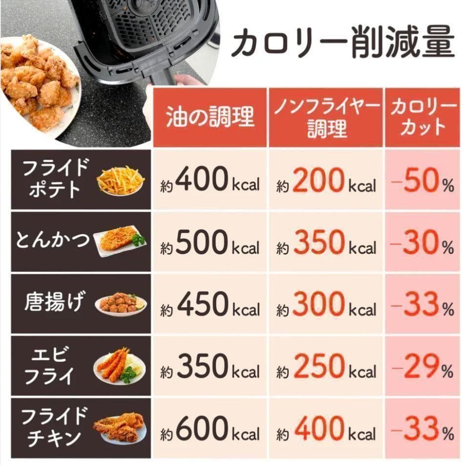 新品 Crispio ノンフライヤー 6.3L エアフライヤー 多機能 大容量