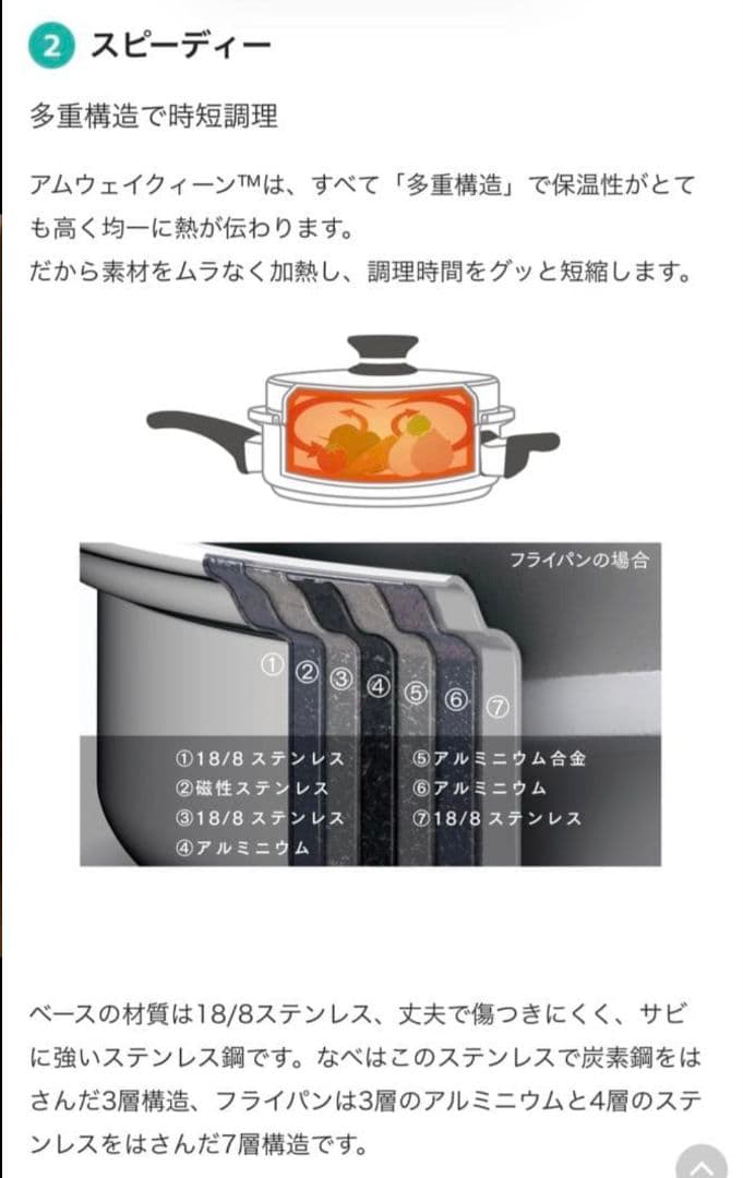 【今だけ10000円OFF価格】アムウェイ 6Lシチューパン フルセット