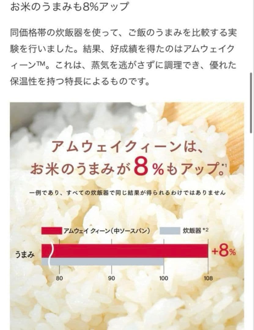 【今だけ10000円OFF価格】アムウェイ 6Lシチューパン フルセット