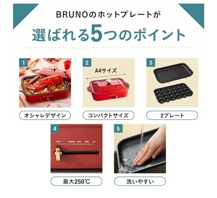 【新品未使用】BRUNO ブルーノ コンパクトホットプレートBOE021-WH