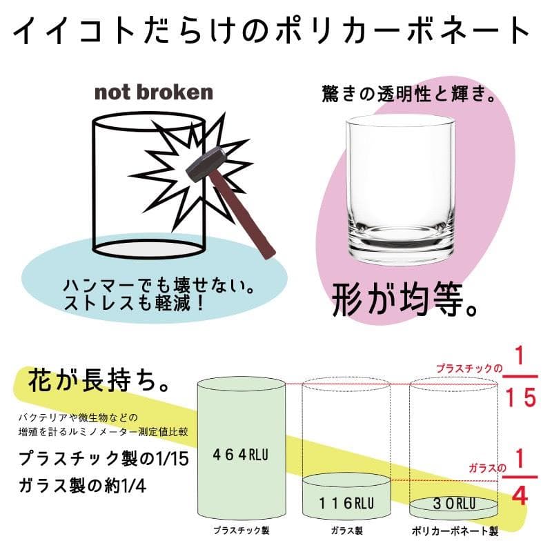 ポリカーボネート製　クリスタル　フラワーベース　φ15.5xH30（071）