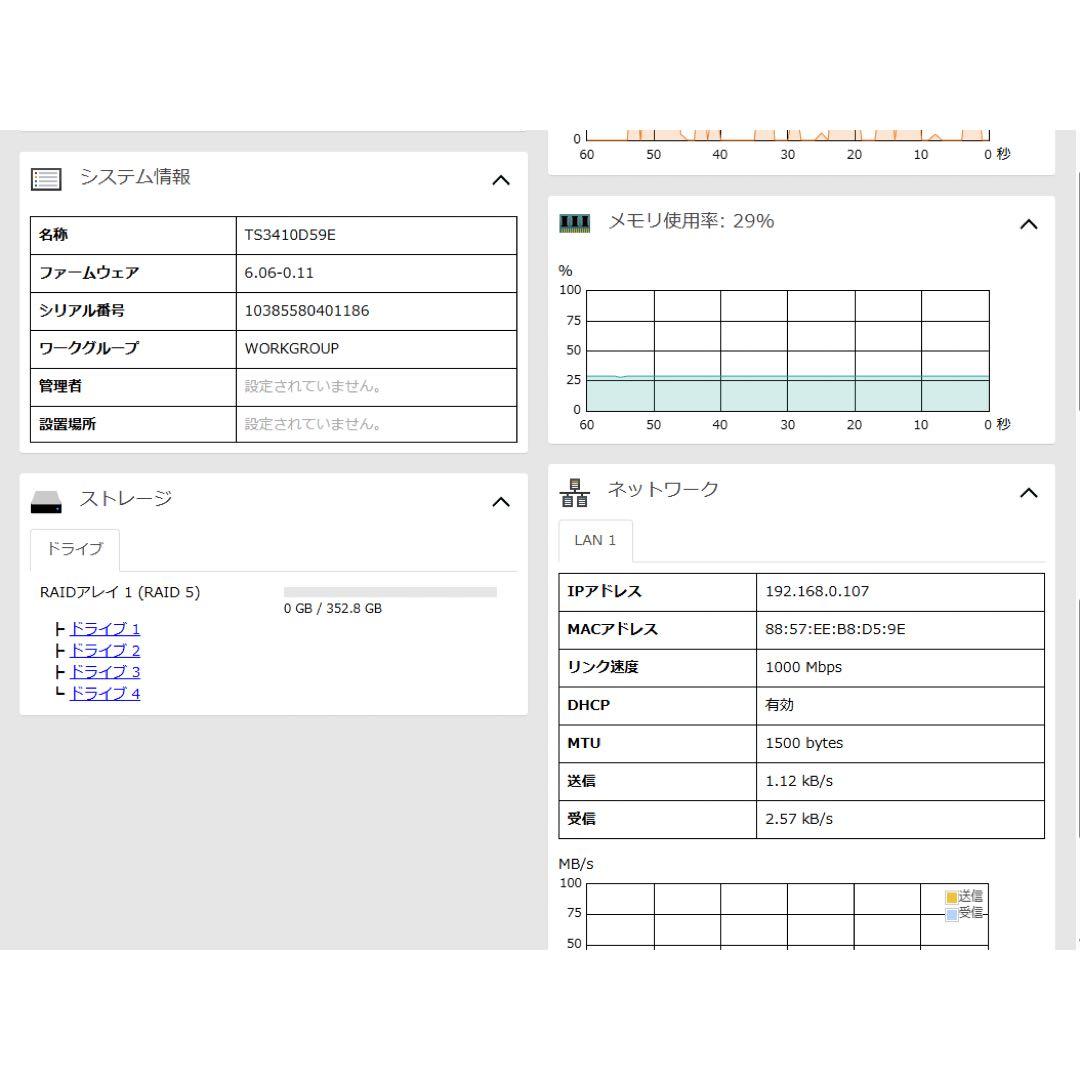 TeraStation TS3410DN(HDD 160GB*4台に換装済)