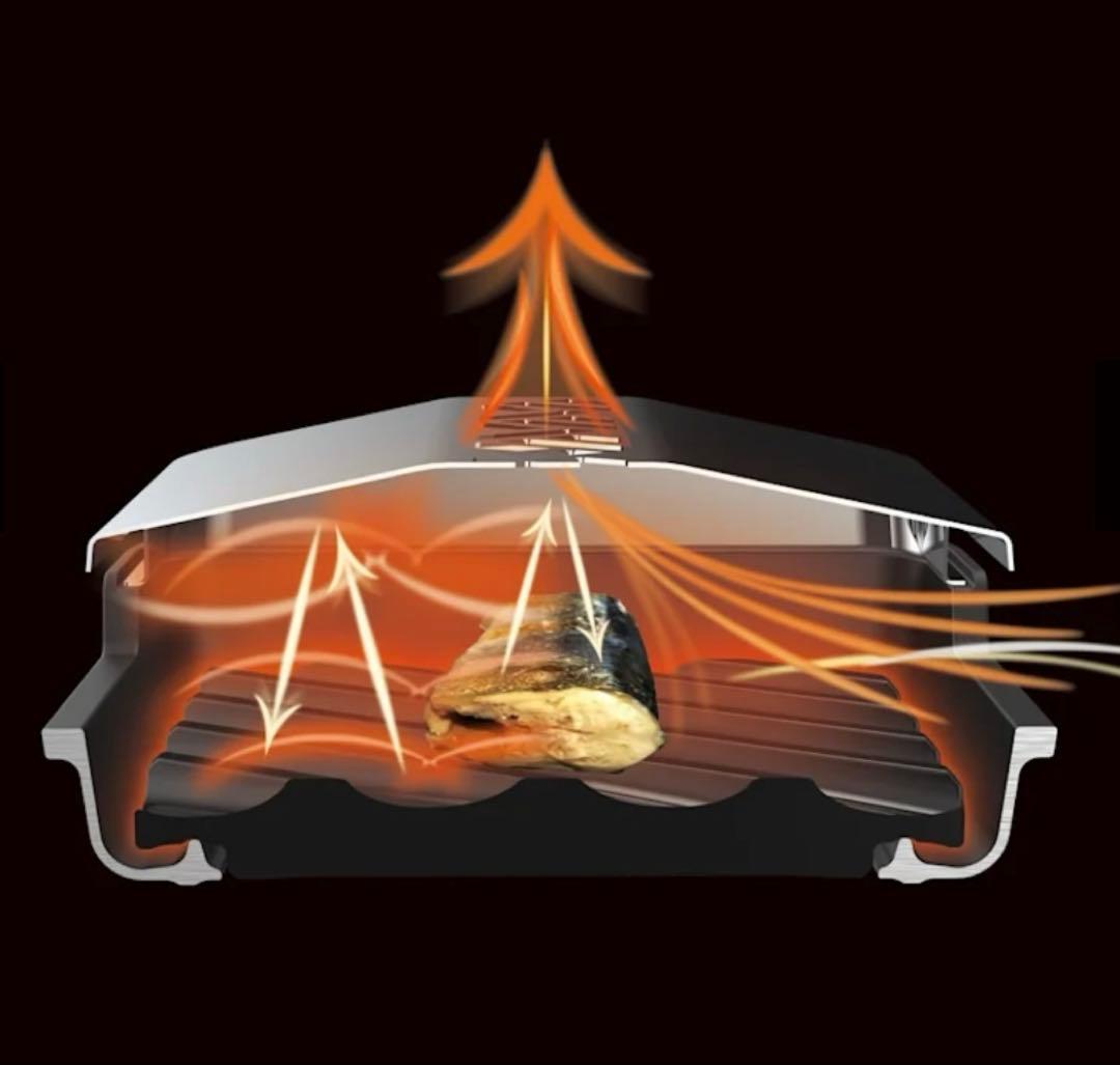 オークス　炭グリル