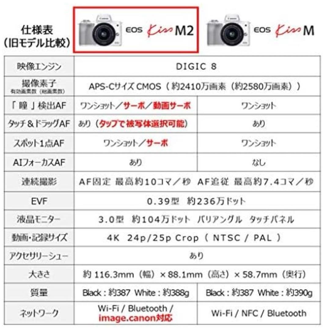 美品EOSKiss M2 EF-M15-45 IS STMレンズキット ホワイト