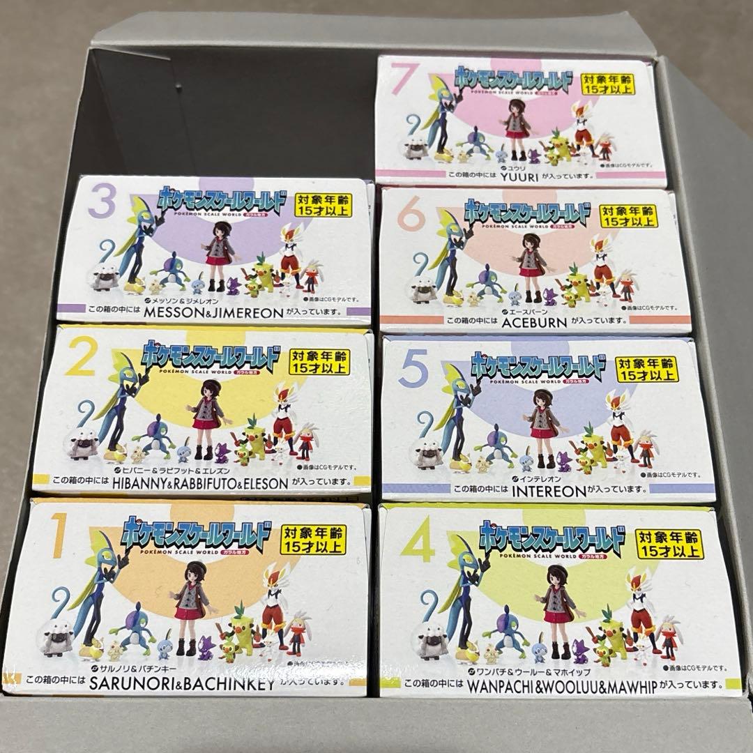 ポケモンスケールワールド ガラル地方　食玩　ユウリ　エースバン　フィギュアセット