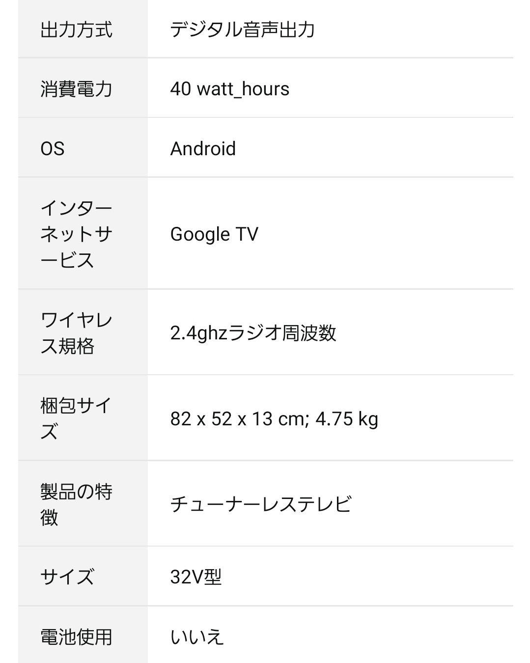 保証付き AndroidTV チューナーレスTV 32V型