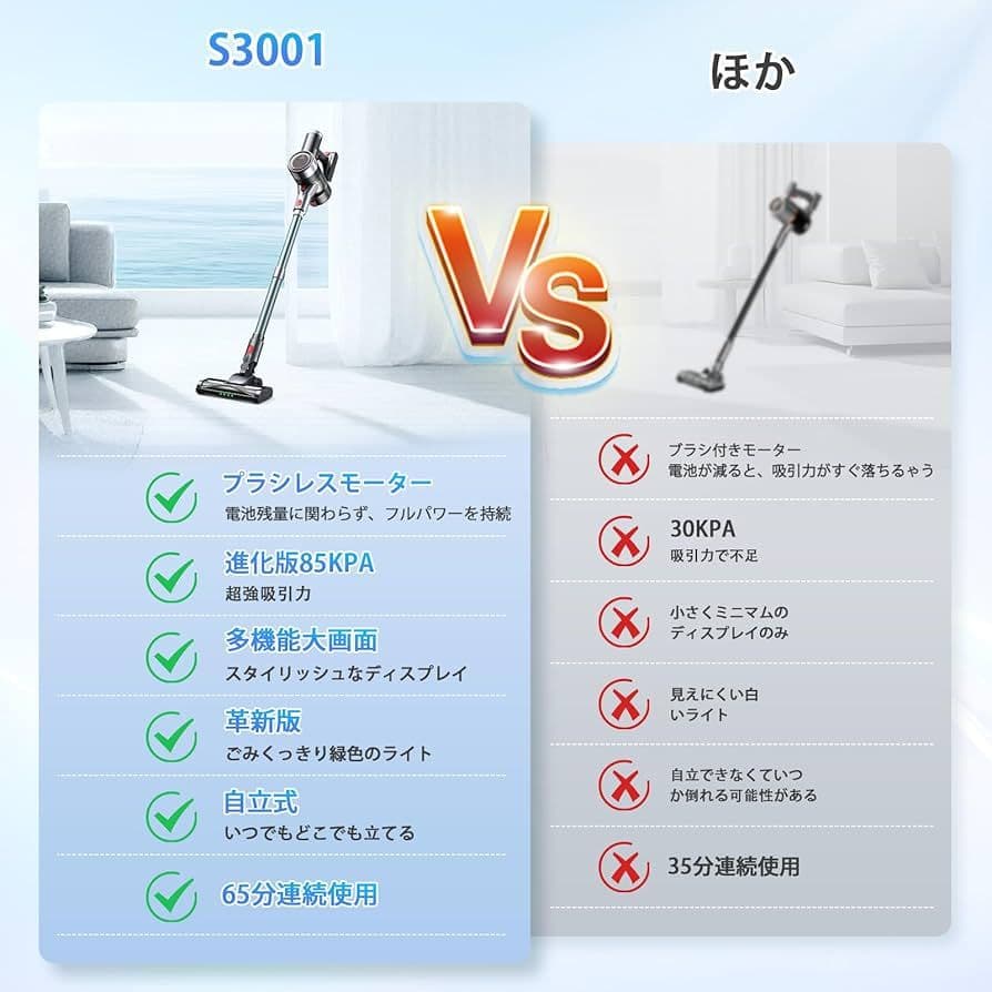 掃除機 コードレス掃除機 ハンディークリーナー　LEDライト 自立式 コンパクト