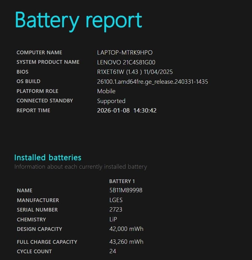 Windowsノート本体 A001 Lenovo ThinkPad Win11 office2021