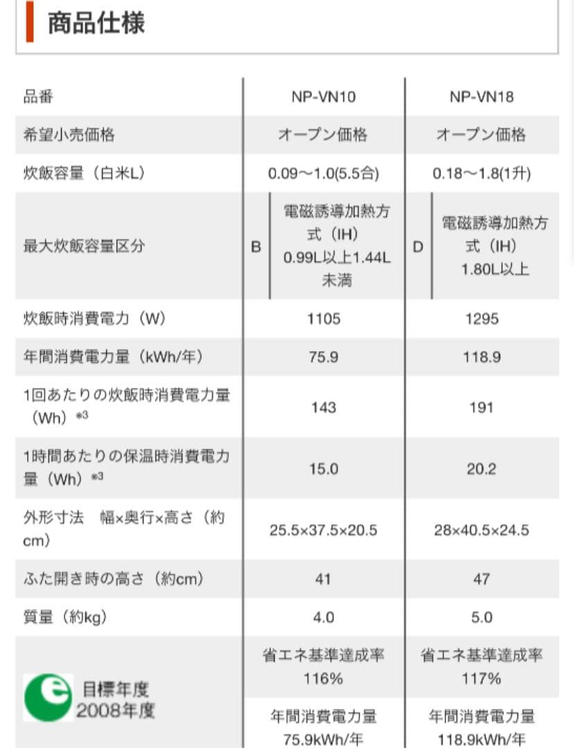 ゾウジルシ IH炊飯ジャー 極め炊き NP-VN10
