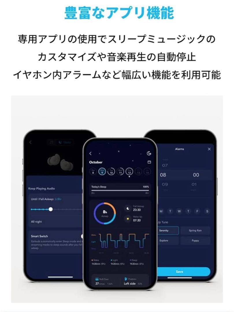 Soundcore A20 ワイヤレスイヤホン♪