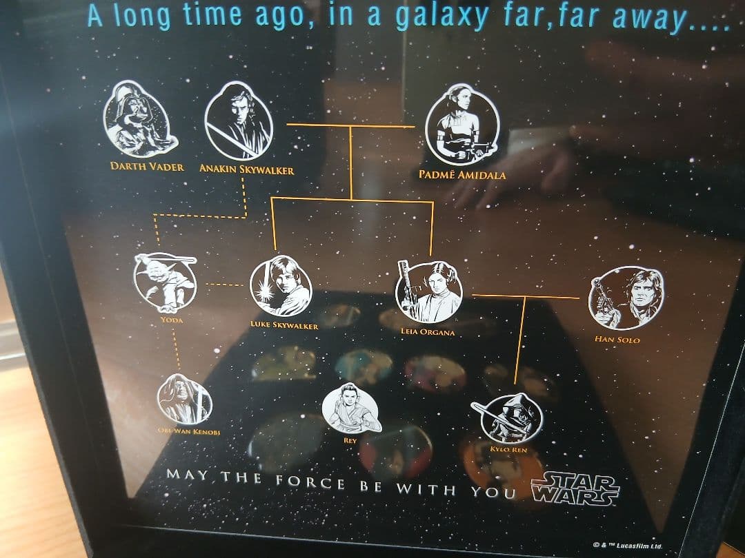 Star Wars ピンバッジセット