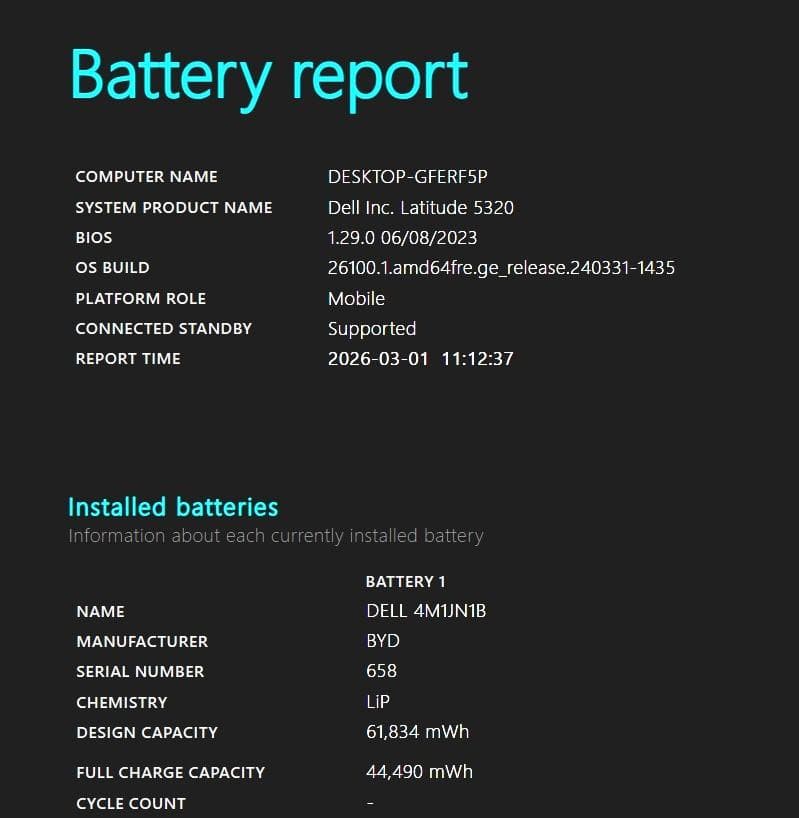 良品 DELL Latitude 5320 13型 i5 11世代 USB-C