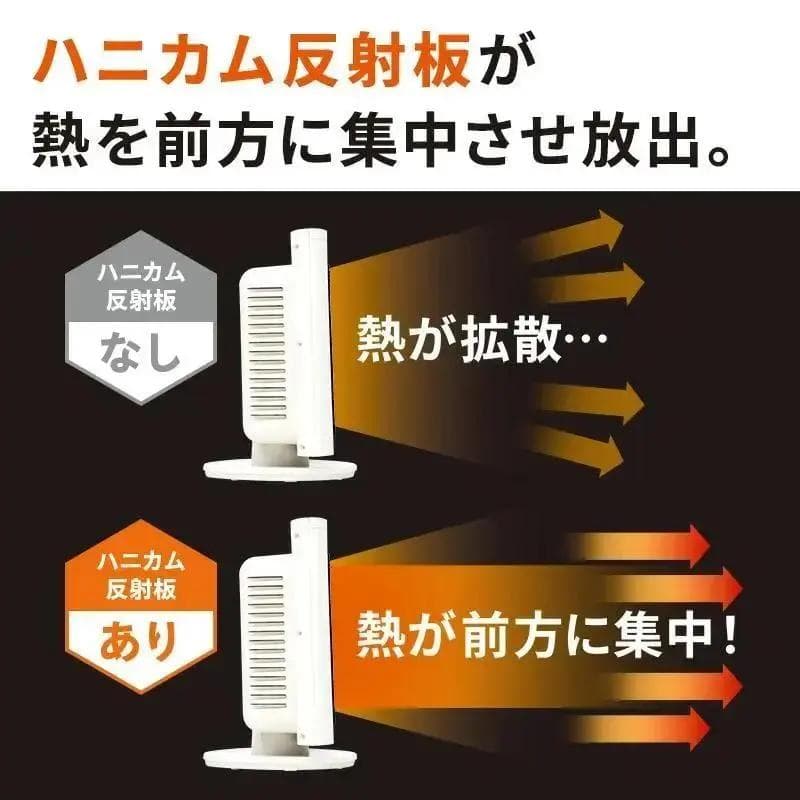 【電気代対策】電気ストーブ200W省エネ対応 匿名配送 荷物追跡サービス 送料込