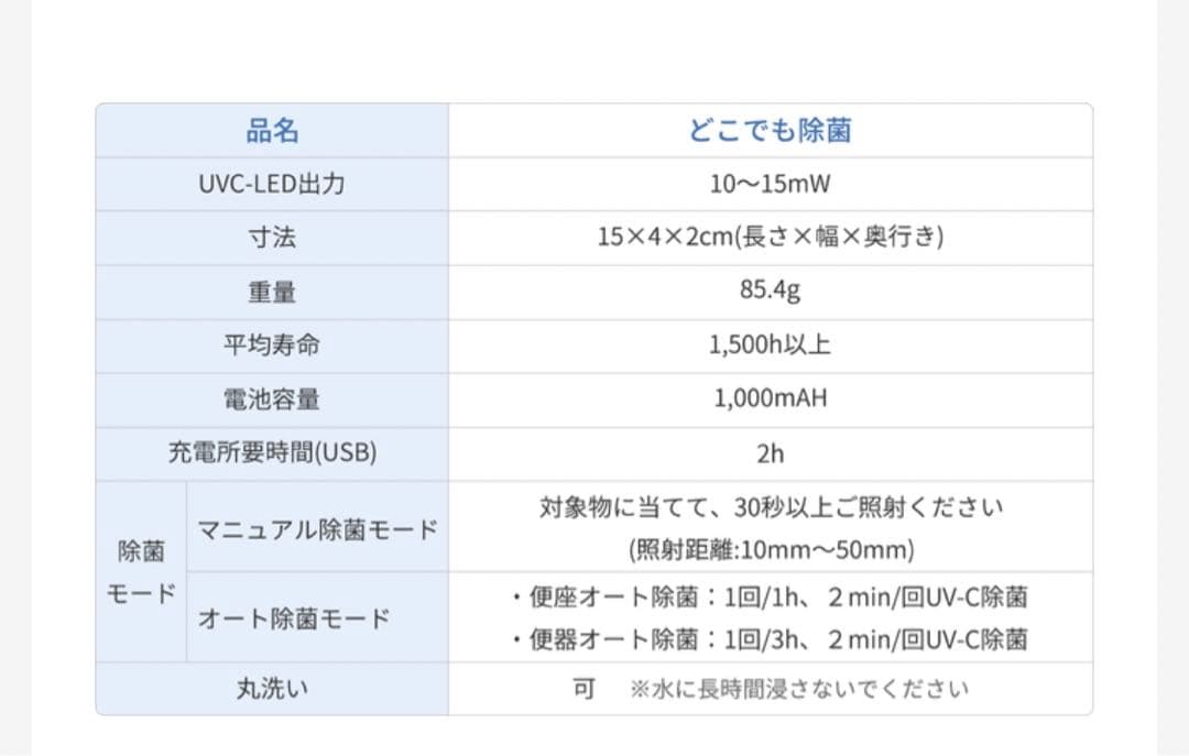 【新品・未使用】Mahatonどこでも除菌